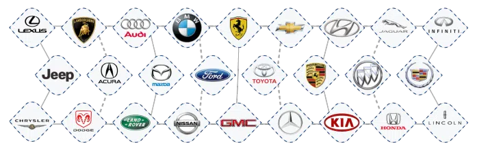 Glendale OH Locksmiths Store Glendale, OH 513-470-6065 - aut-012